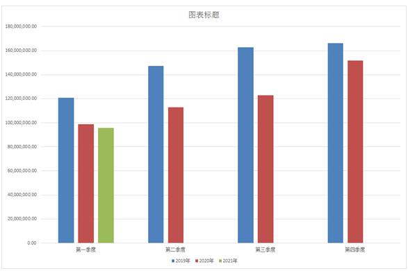 天创积分运营,天创积分运营商是谁
