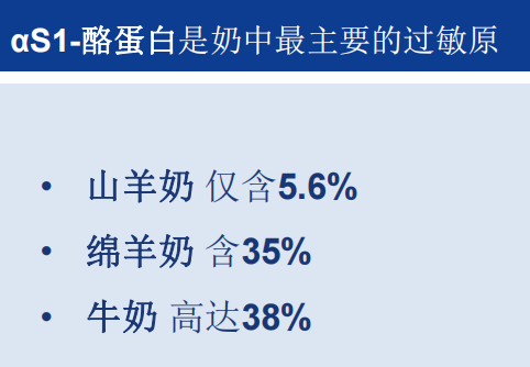 适合过敏体质喝的奶粉推荐，新国标新高度带来新选择