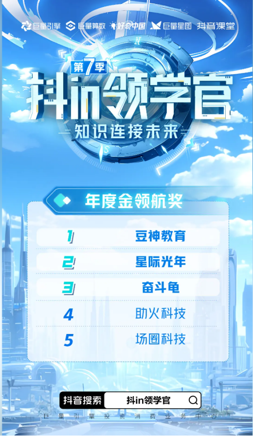 豆神教育荣获巨量引擎2023年度抖in领学官“金领航奖”TOP1