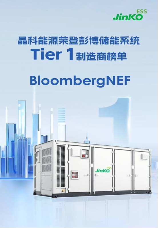 晶科能源获评彭博BNEF Tier1全球一级储能厂商！