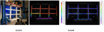 DIC非接触全场应变测量产品绽放系列土木工程学术会议751.png