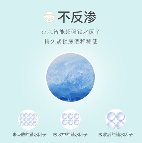 /Users/connie/Desktop/屏幕快照 2021-02-14 下午7.31.42.png