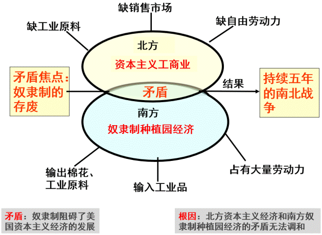 数据备份保护行业“南北战争”已打响，2024年见分晓