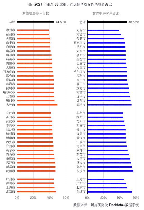 截屏2022-03-06 下午9.00.15