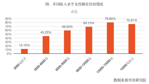 截屏2022-03-06 下午9.46.58