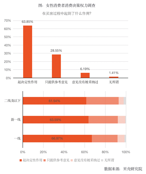 截屏2022-03-06 下午9.51.49