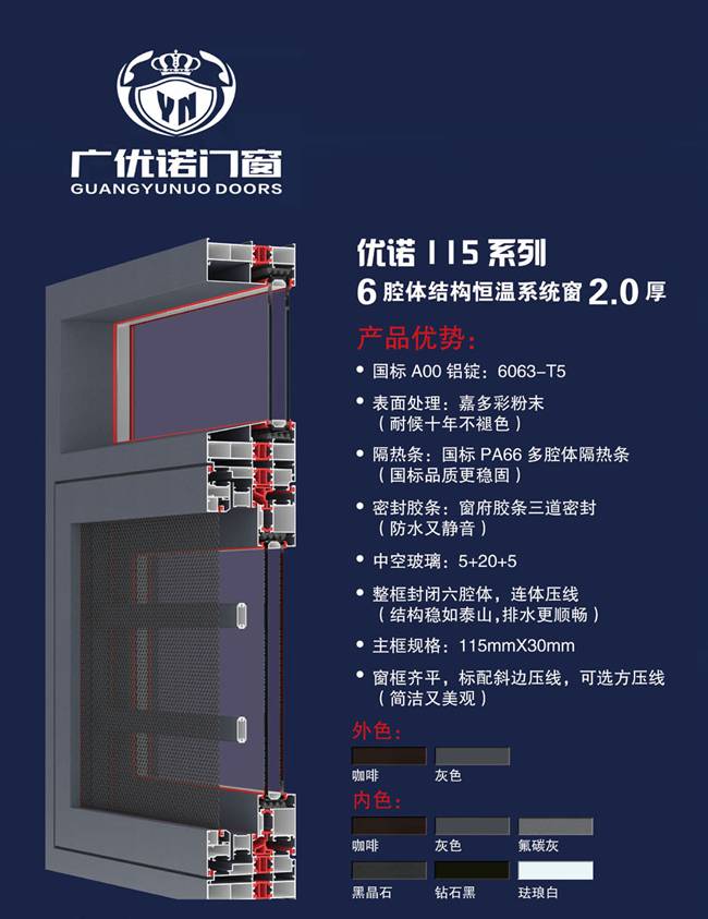 广优诺门窗·优诺115系列系统窗：匠心之作，定义高端居住新标准