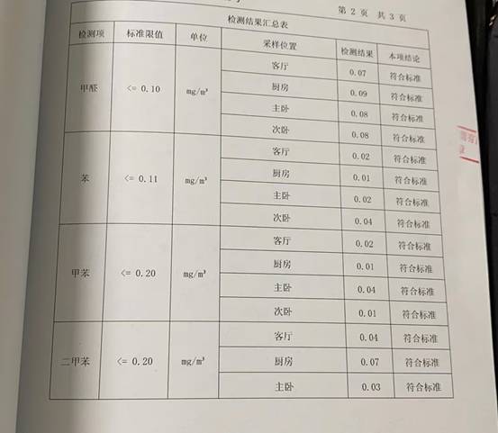 f819ff32cfe1a42ea8054edf70f7d512